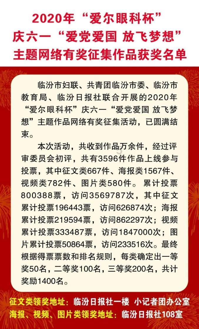 淄博26家企业入选2023年山东高端品牌培育企业名单